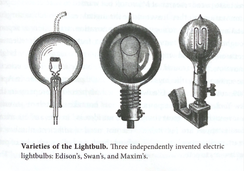 Three independently invented electric lightbulbs: Edison's, Swan's, and Maxim's