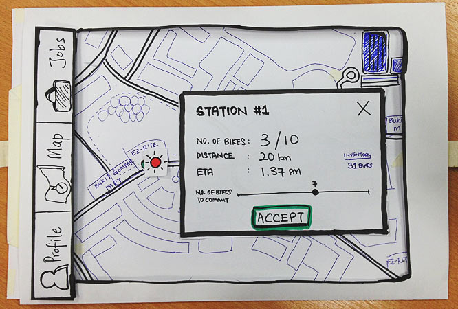 Paper prototyping example